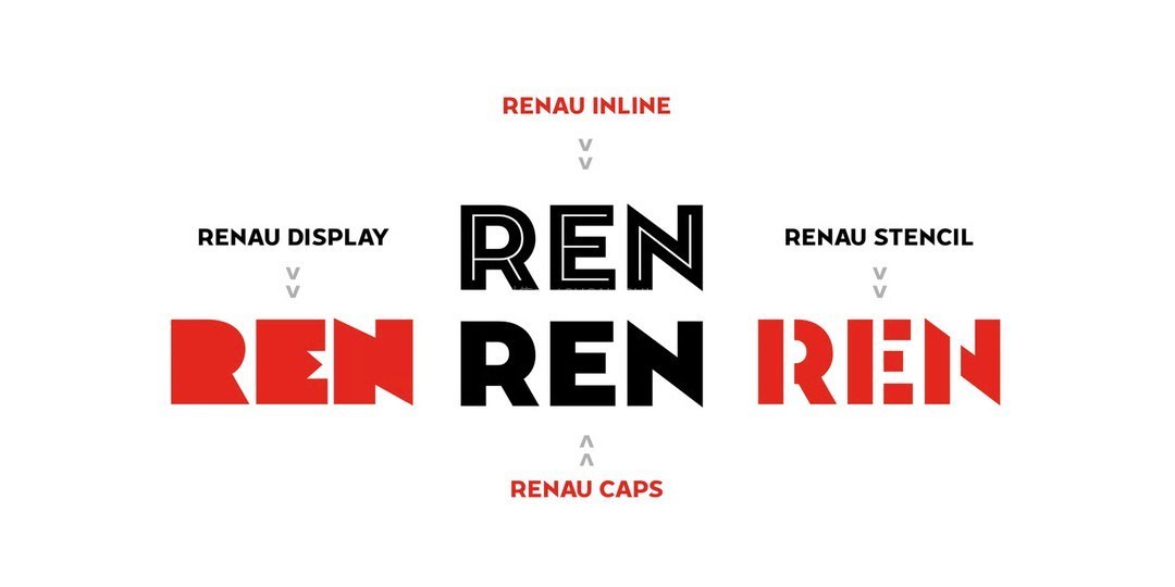 Renau 现代全大写几何可变展示字体家族